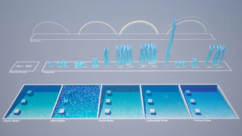 风格化水 - Stylized Water