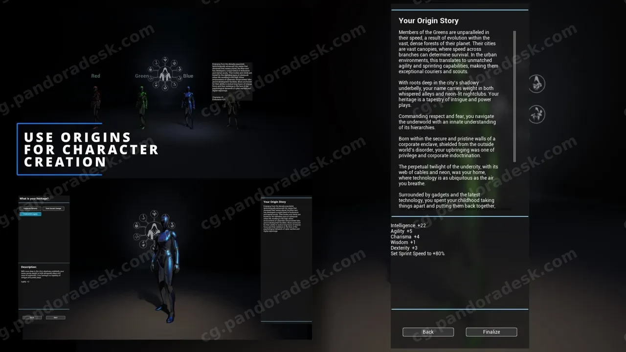 起源 - 一个演员进化系统 Origin - An Actor Evolution System
