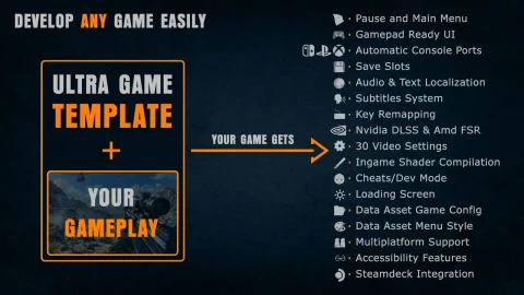 超级游戏模板 1.3 - Ultra Game Template 1.3