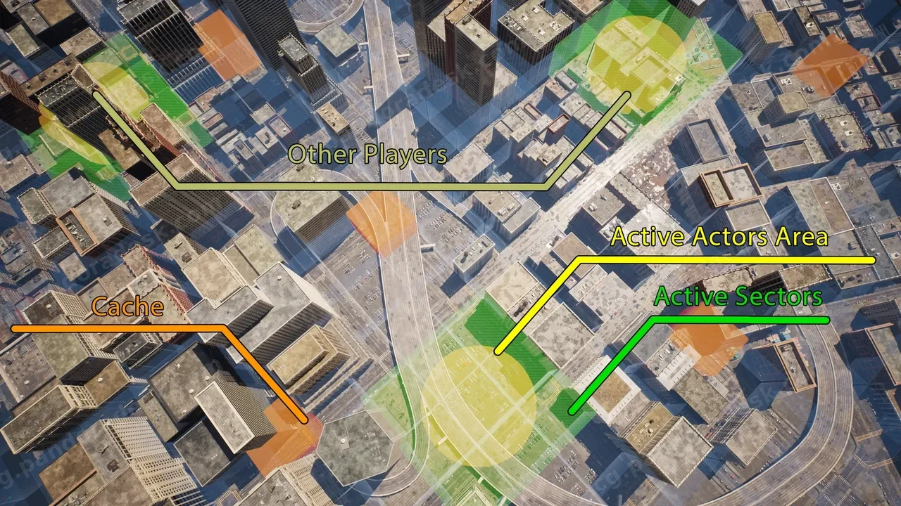 全球世界优化框架PRO MAX多人游戏 - Global World Optimization Framework PRO MAX with Multiplayer