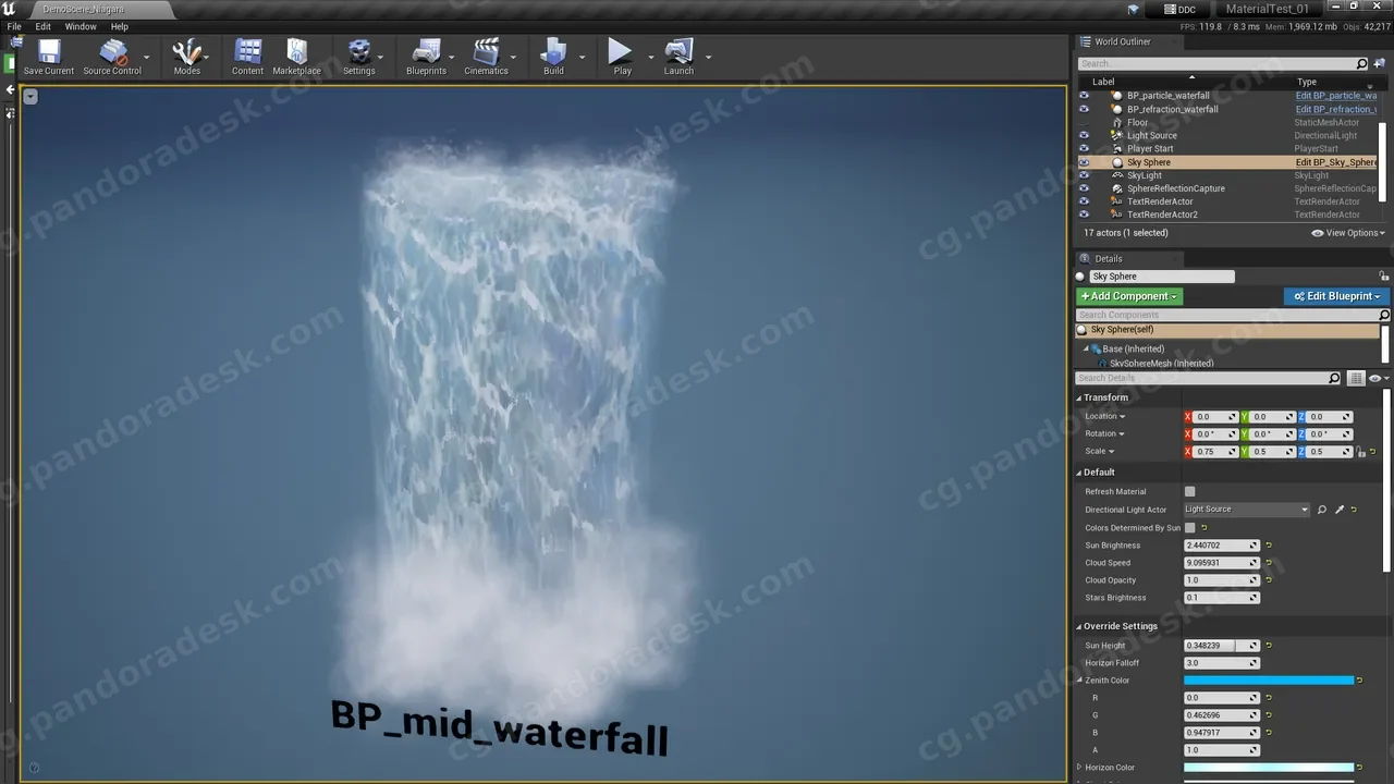 瀑布水的视觉特效-Realistic Waterfall and Water VFX