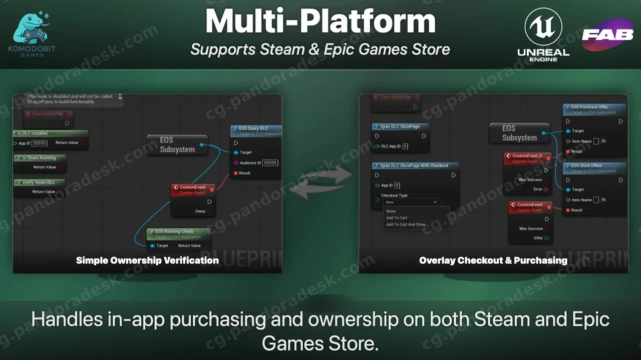 蓝图专业版 V3 -DLC In Blueprints Pro V3