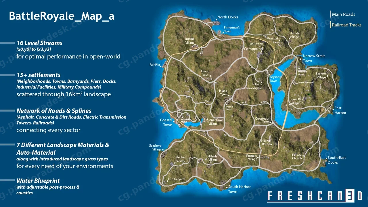 吃鸡大逃杀岛屿/城镇 - Battle Royale Island Pack