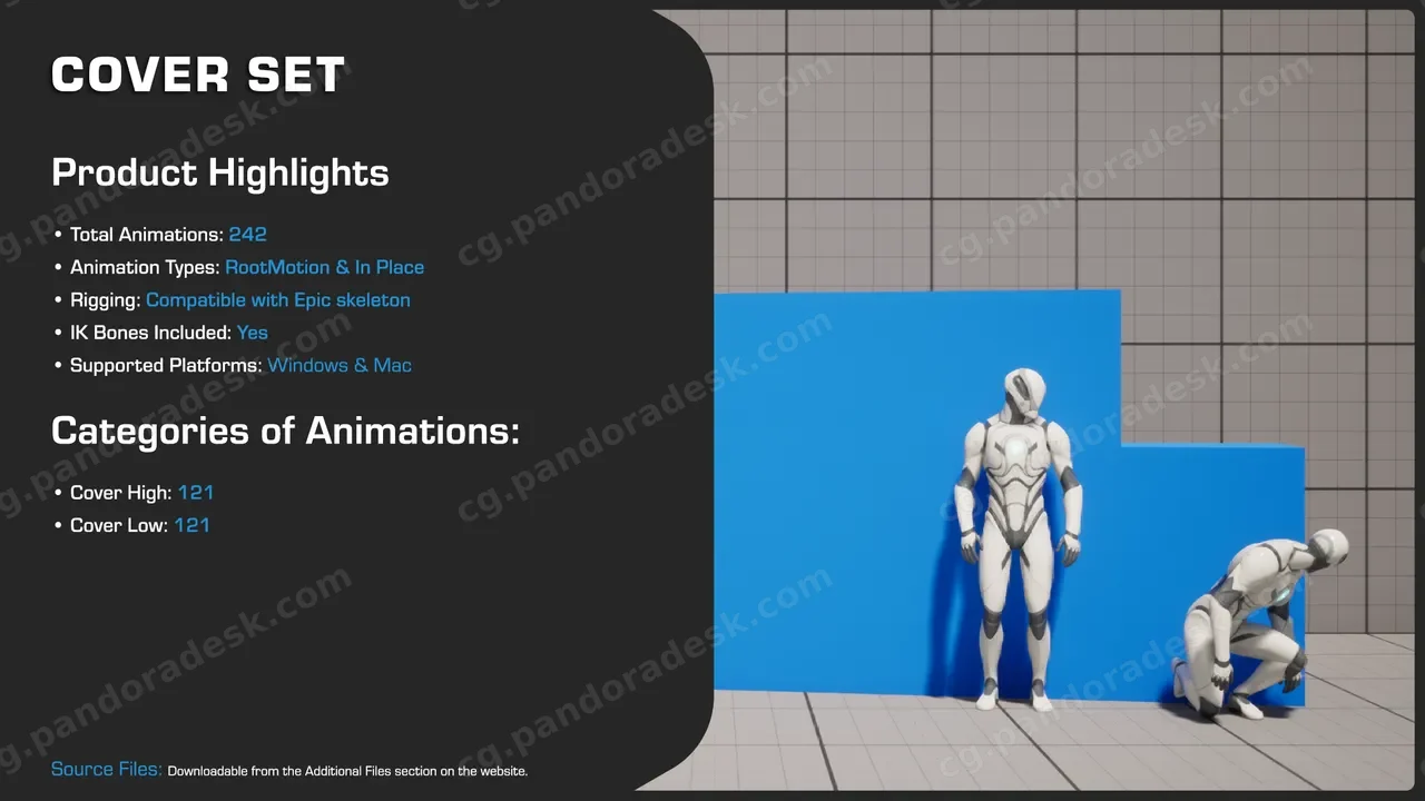掩护走看避障诱饵投掷动画 - Cover Set