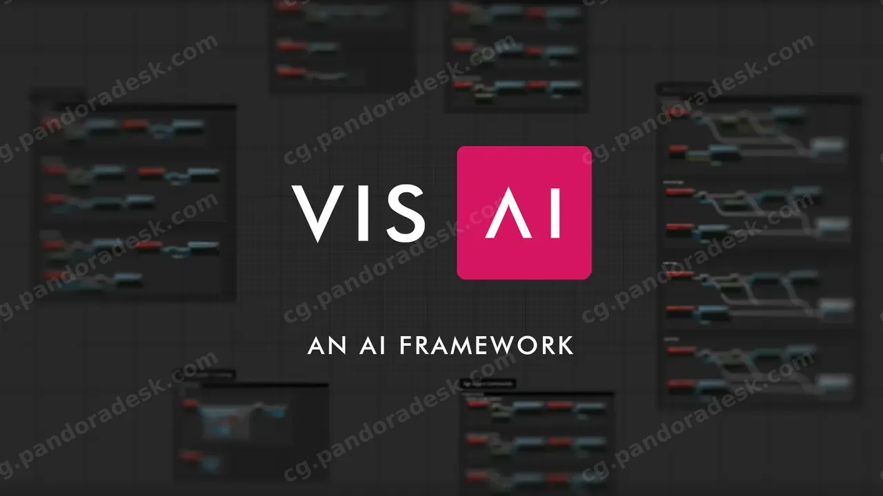 VisAI - 助手 - 现代人工智能框架 VisAI - Companion - Modern AI Framework