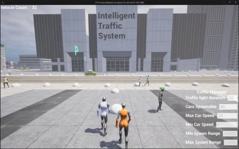 智能交通系统 - Intelligent Traffic System