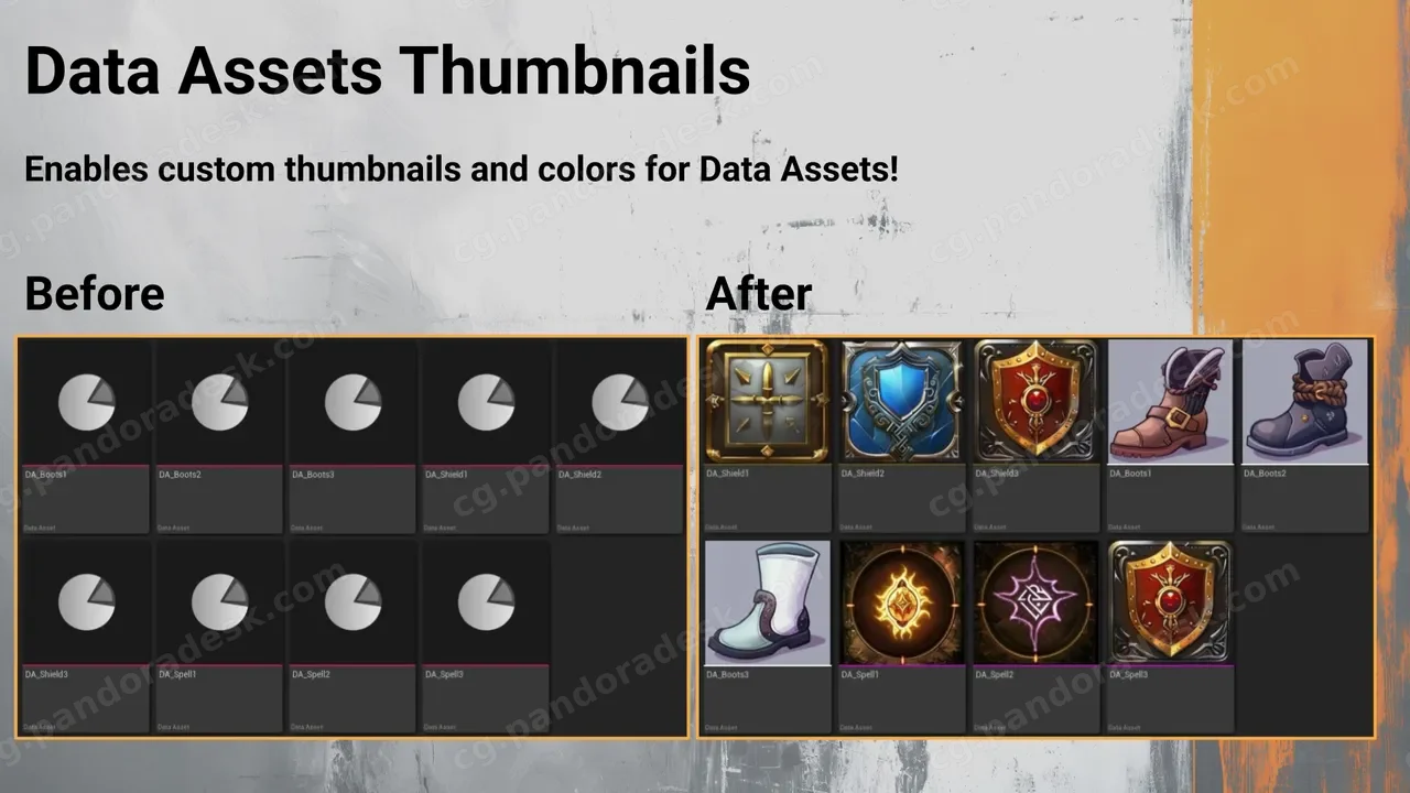 数据资产缩略图 Data Assets Thumbnails