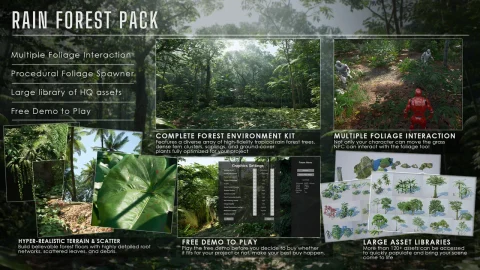 雨林包 - Rain Forest Pack