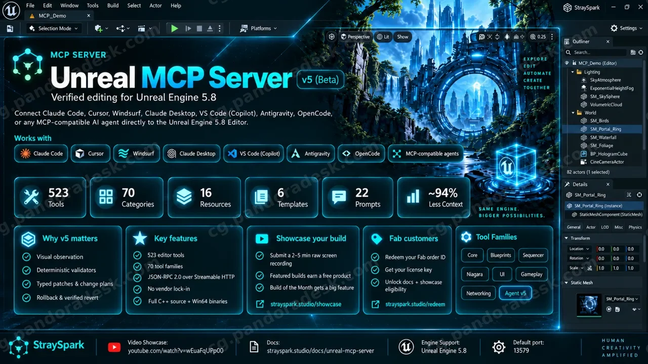 Unreal MCP 服务器 Unreal MCP Server — 370+ AI Tools for UE5 Editor Automation via MCP