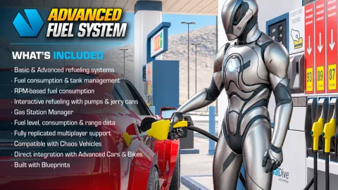高级燃料系统：多人载具附加组件 Advanced Fuel System