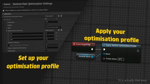 骨架速率优化器 - Skeletal Rate Optimisator