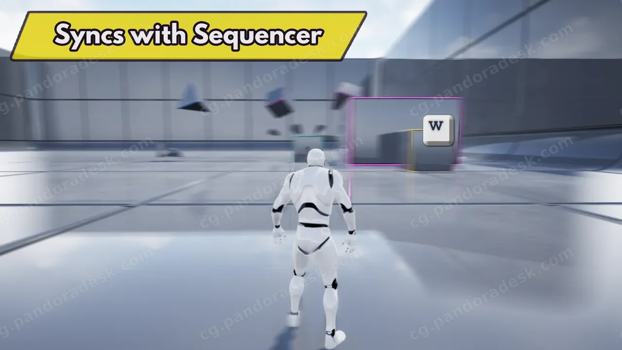 多功能交互过场动画系统 Interactive Cutscene