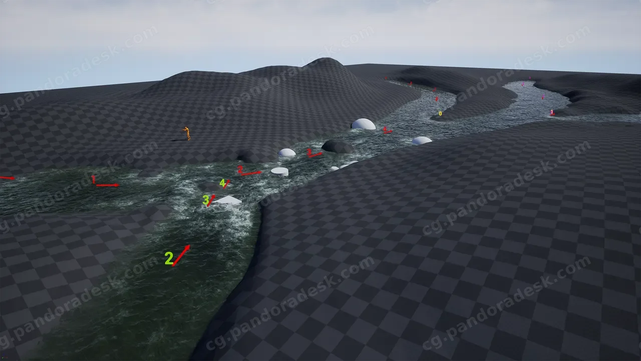 河流分支工具 - SHADERSOURCE - Branching River Tool