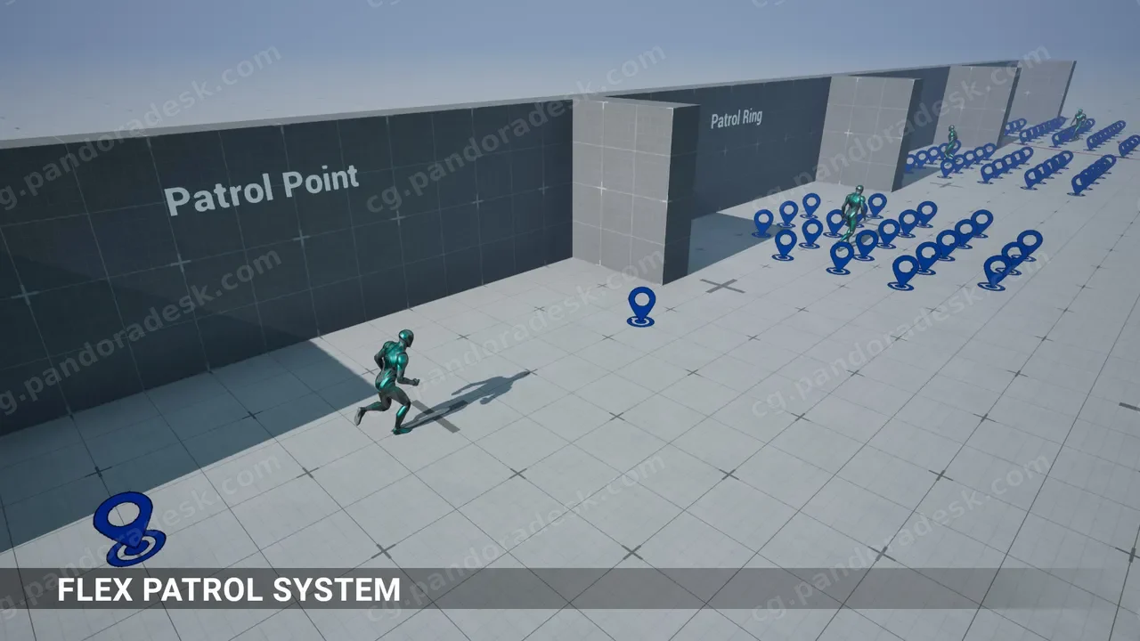 高级巡逻系统 Flex Patrol - Advanced Patrolling System