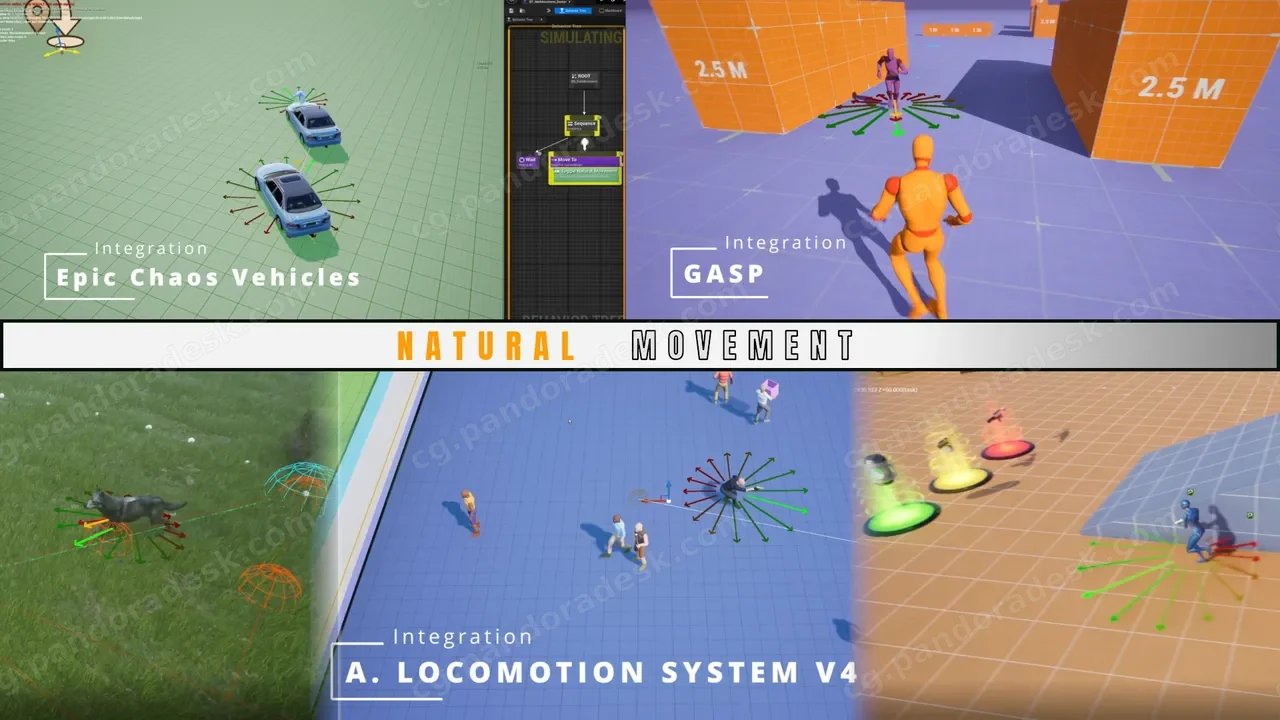 人工智能平滑系统 - Natural Movement - AI Smoothing System