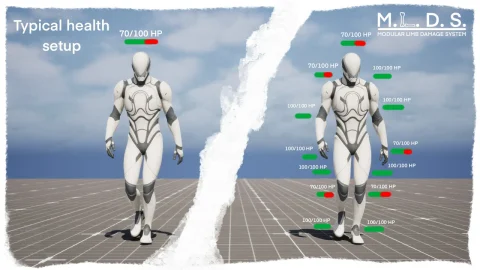 模块化肢体损伤系统 Modular Limb Damage System