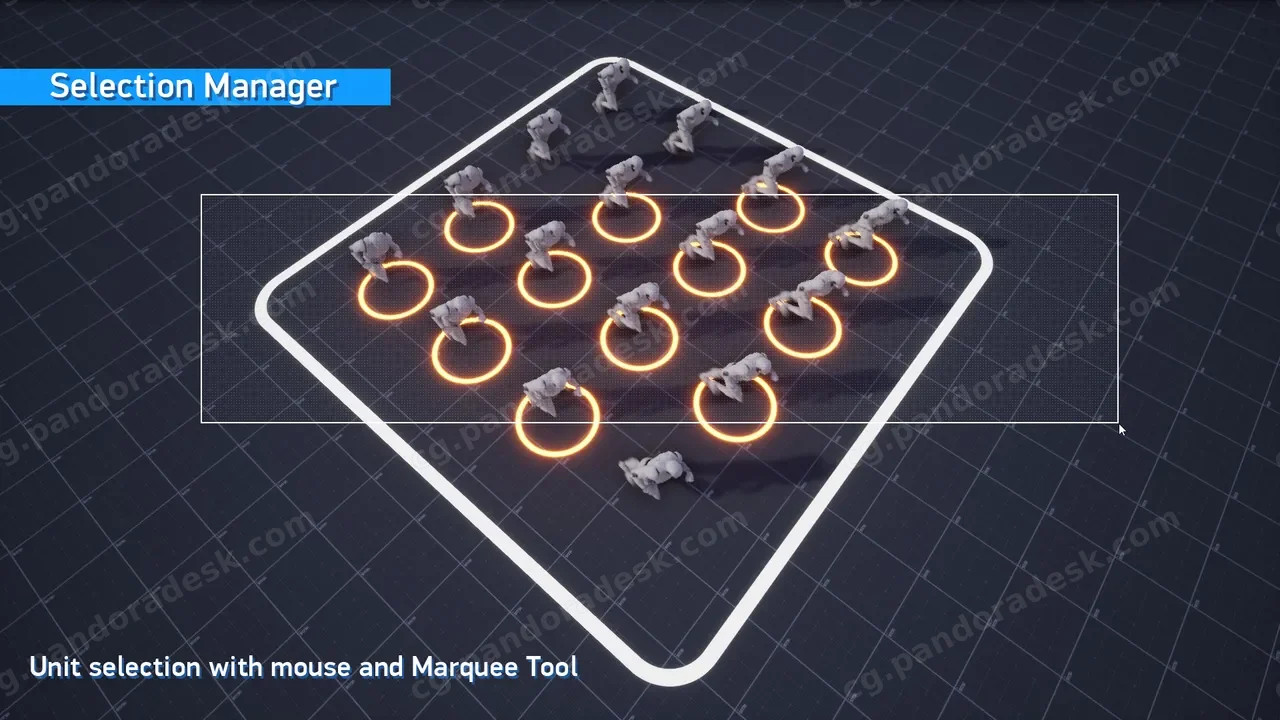 选择管理器 Selection Manager