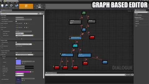 对话交流系统插件 Not Yet Dialogue Plugin System