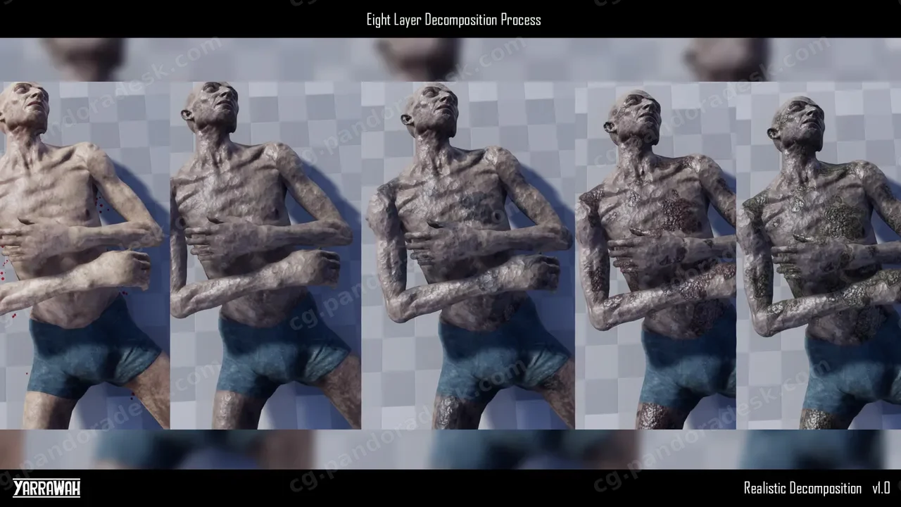 真实的腐化分解效果 - Realistic Decomposition