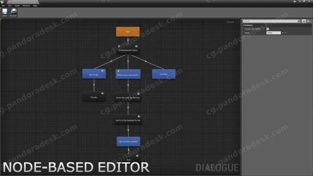 对话插件-Dialogue Plugin v1.5