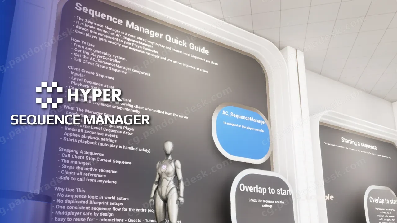 超序列管理器 Hyper Sequence Manager v4