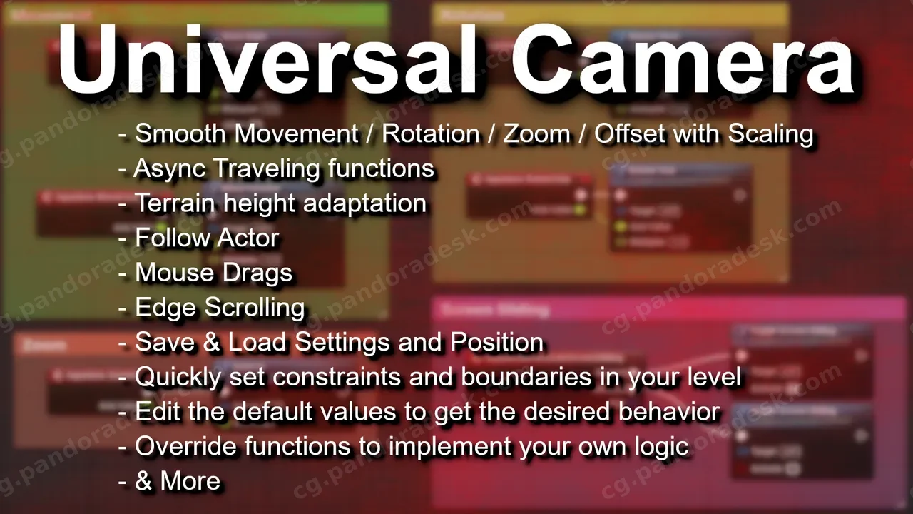 通用相机 - Universal Camera v2.19