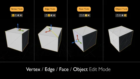 网格模型编辑工具-Mesh Tool