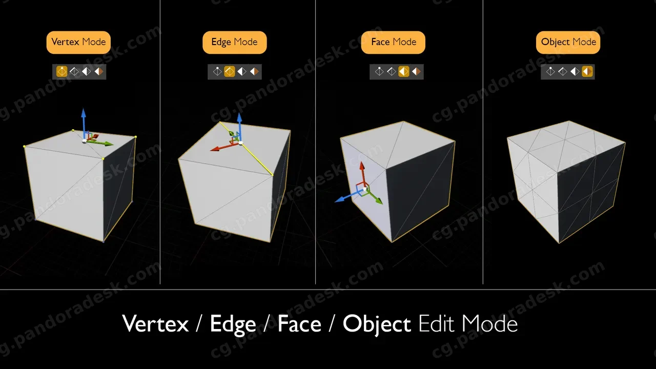 网格模型编辑工具-Mesh Tool