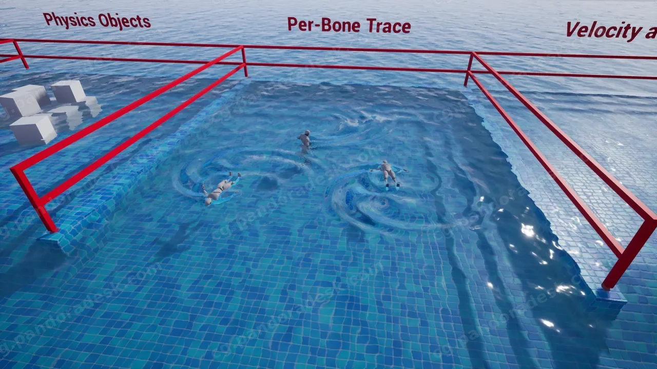 流体交互工具 - SHADERSOURCE - Fluid Interaction Tool