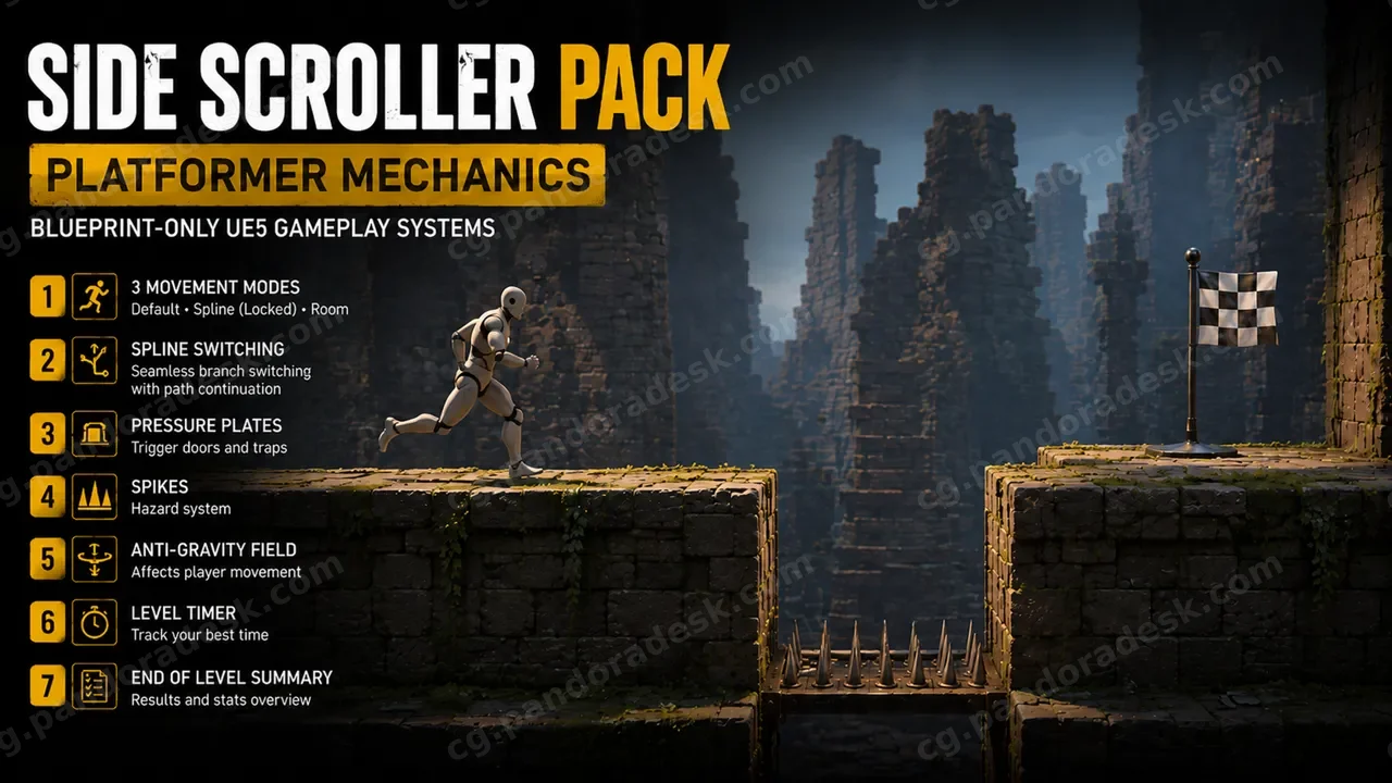 横版卷轴资源包——平台跳跃游戏机制 Side Scroller Pack – Platformer Mechanics