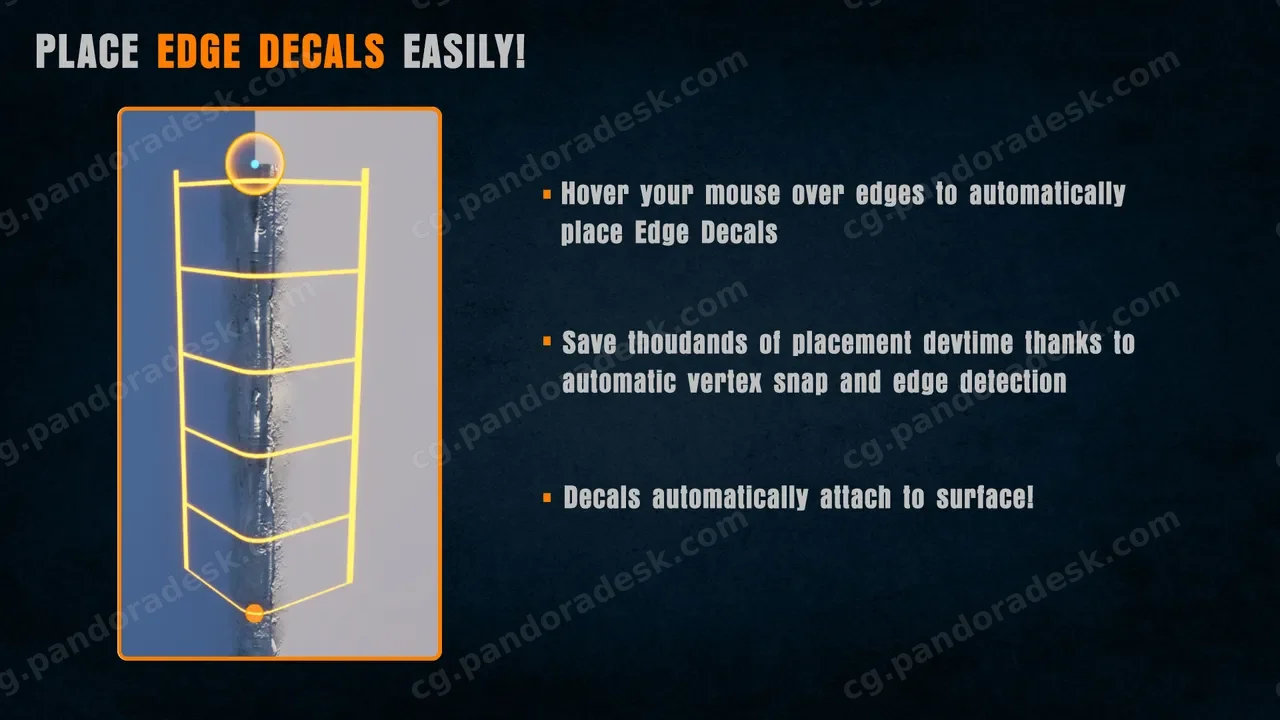 边缘贴花工具 Edge Decal Tools 1.2