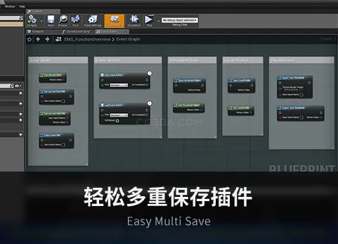 轻松多重保存插件 - Easy Multi Save